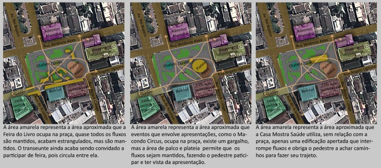 Comparativo aproximado entre eventos na Praça Saldanha Marino
